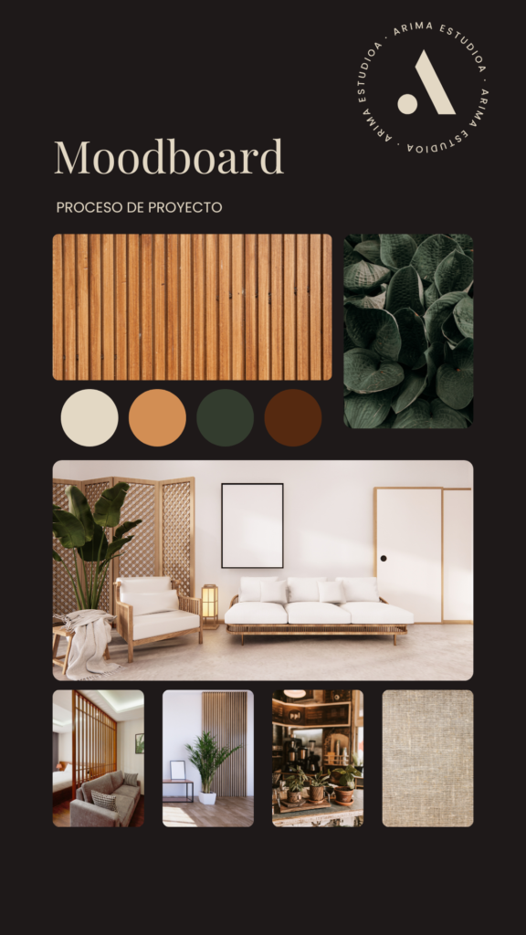 ARIMA_Story_proceso de proyecto